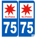 numéro immatriculation 75 (Paris île de France)