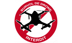 Survol drone interdit