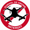 Survol drone interdit