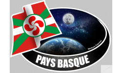 PAYS BASQUE