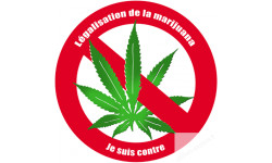 Contre la légalisation de la marijuana